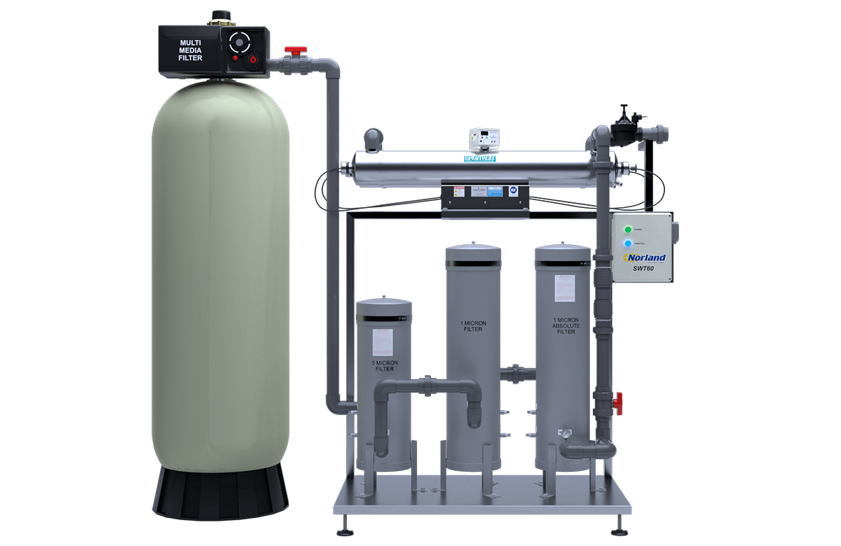 Norland International Water Treatment & Purification Equipment